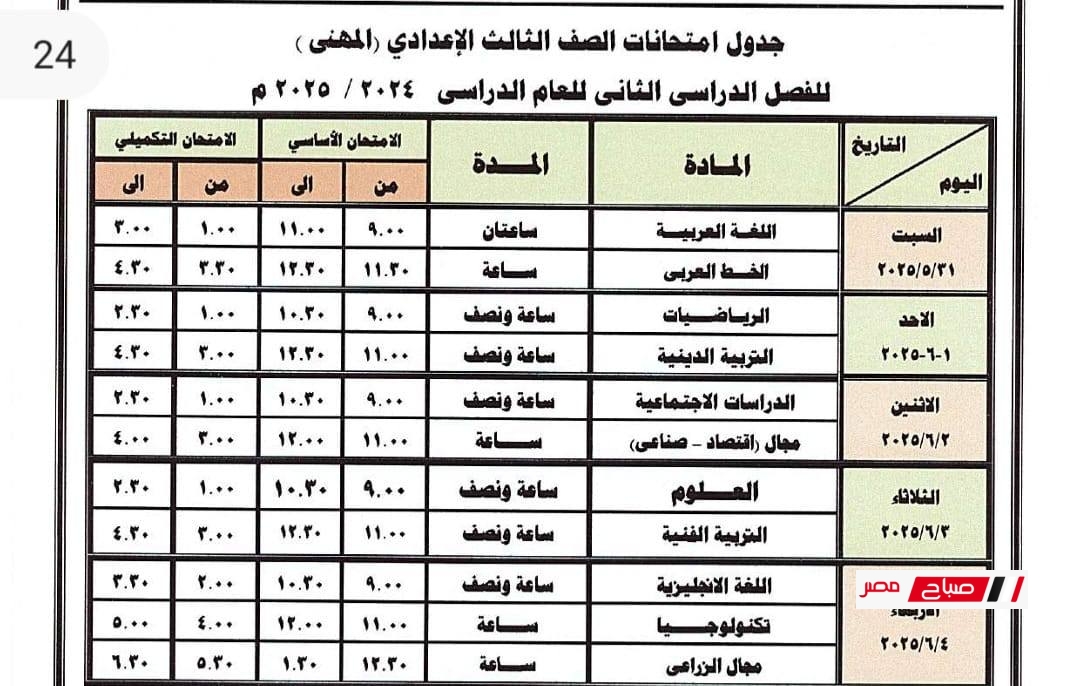 الصف الثالث الاعدادى دمياط