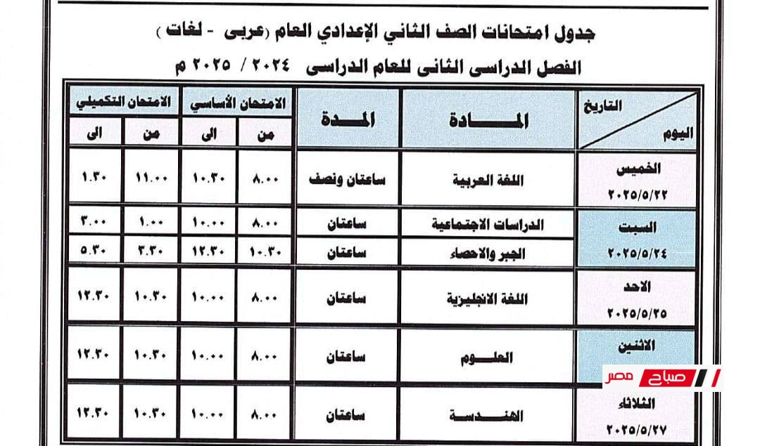 الصف الثاني الاعدادي دمياط