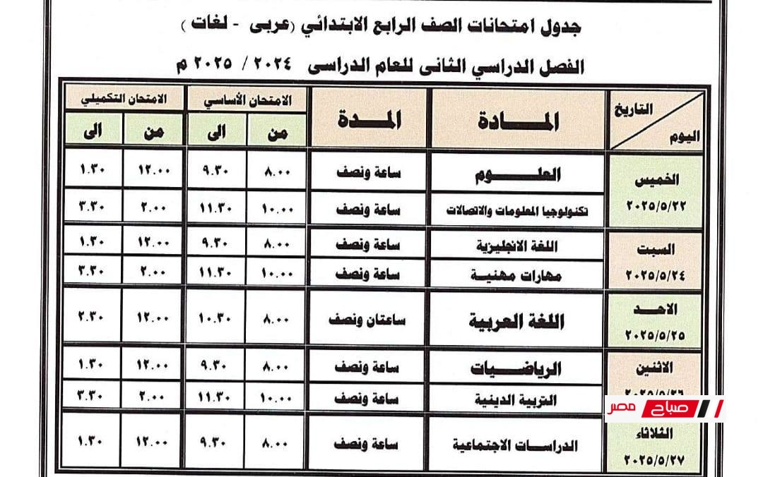 الصف الرابع الابتدائي دمياط