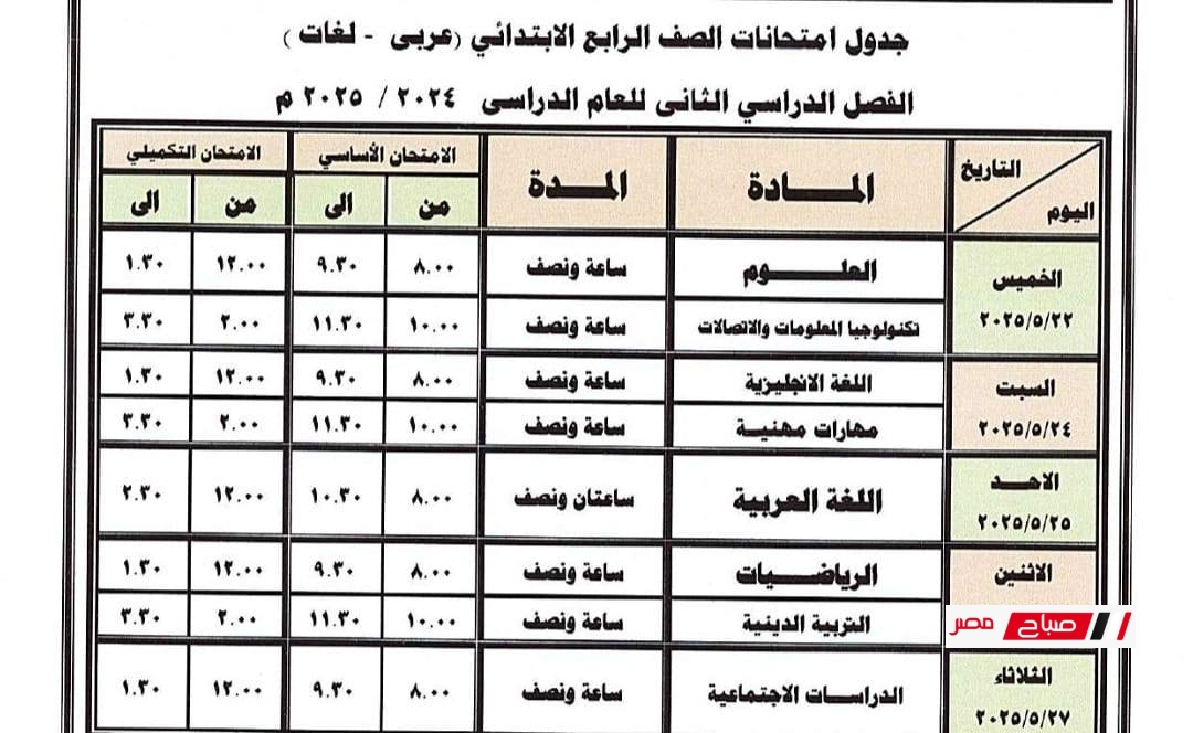 الصف الرابع الابتدائي محافظة دمياط