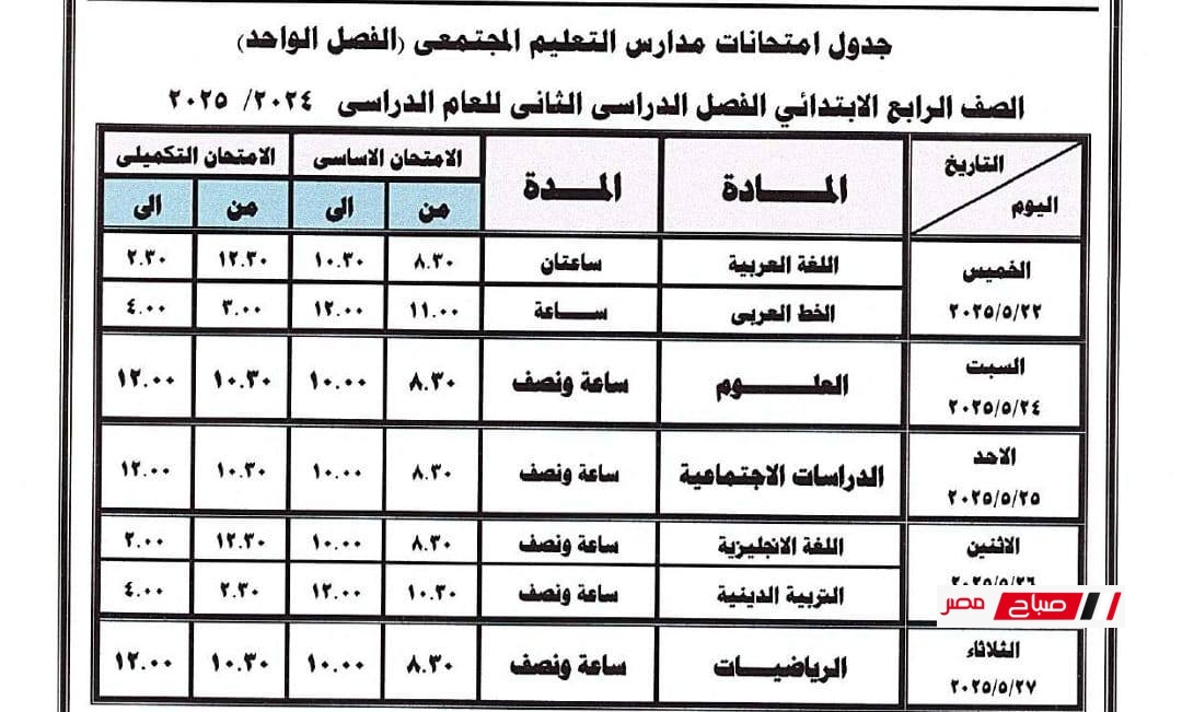 الصف الرابع الابتدائي