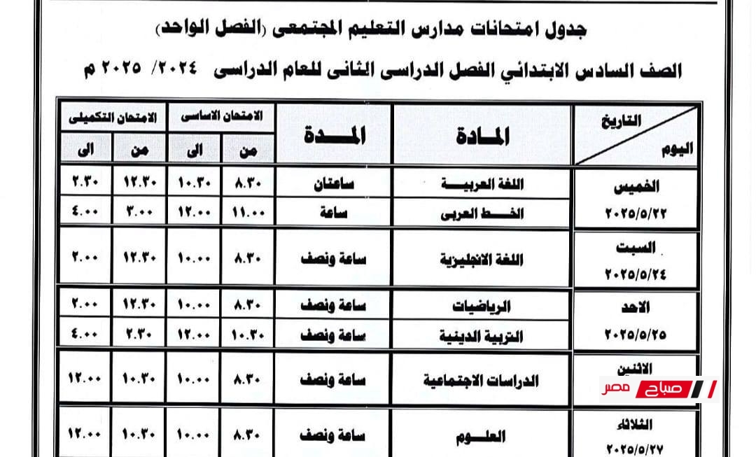الصف السادسي الابتدائي دمياط