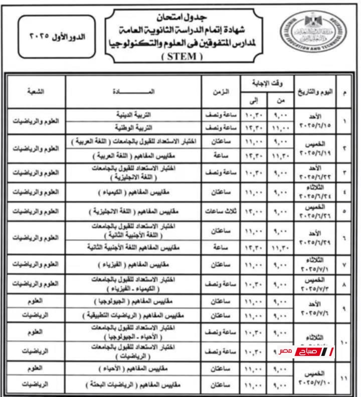جدول امتحانات الثانوية العامة 2025
