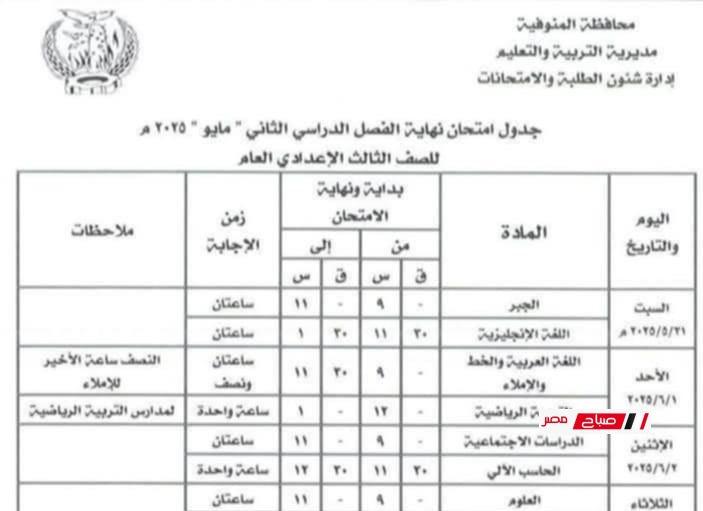 جدول الشهادة الاعدادية محافظة المنوفية 2024-2025