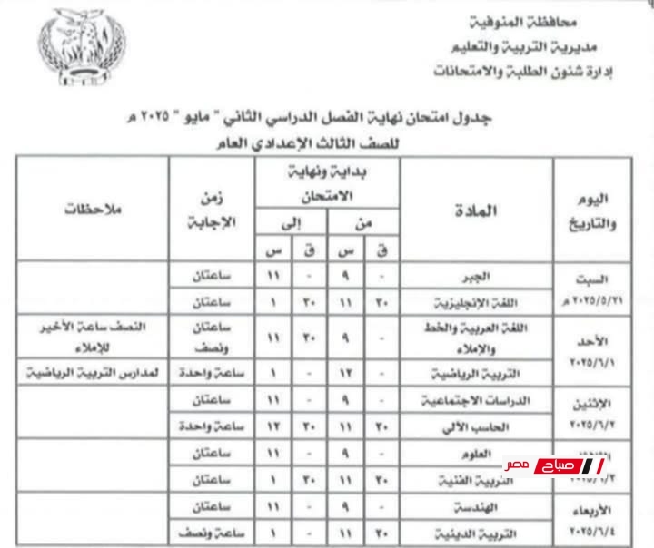 جدول الشهادة الاعدادية محافظة المنوفية 2025