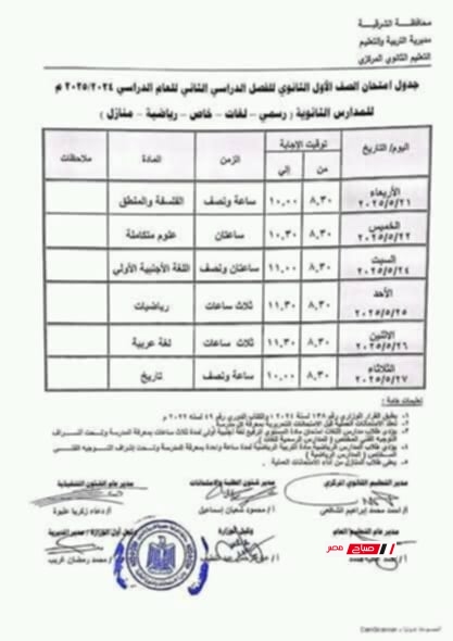 جدول امتحانات الصف الاول الثانوي الترم الثاني 2025 محافظة الشرقية