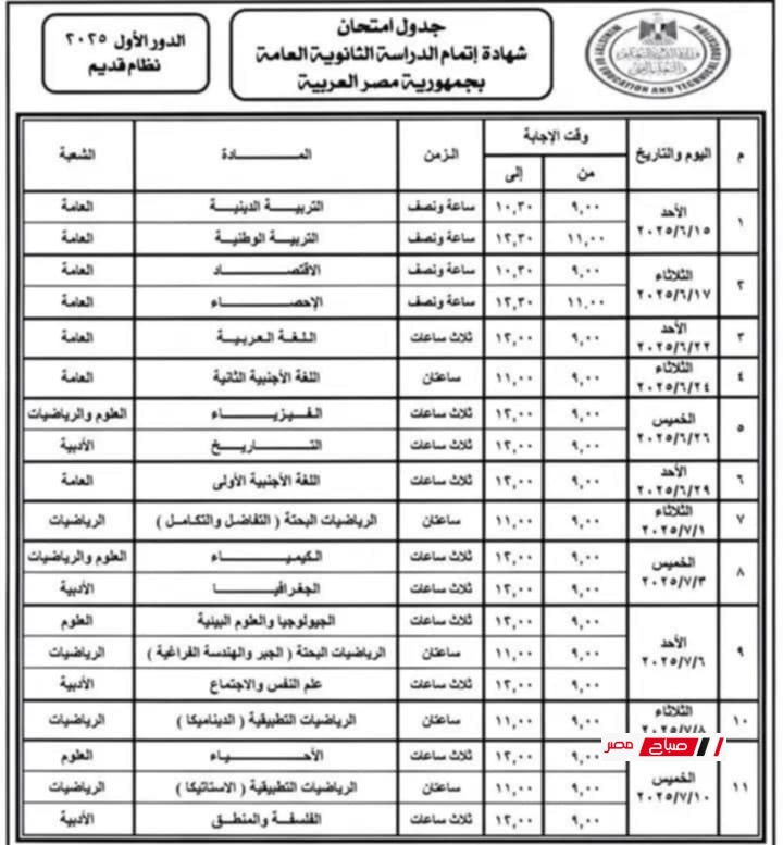 جدول امتحانات الثانوية العامة 2025