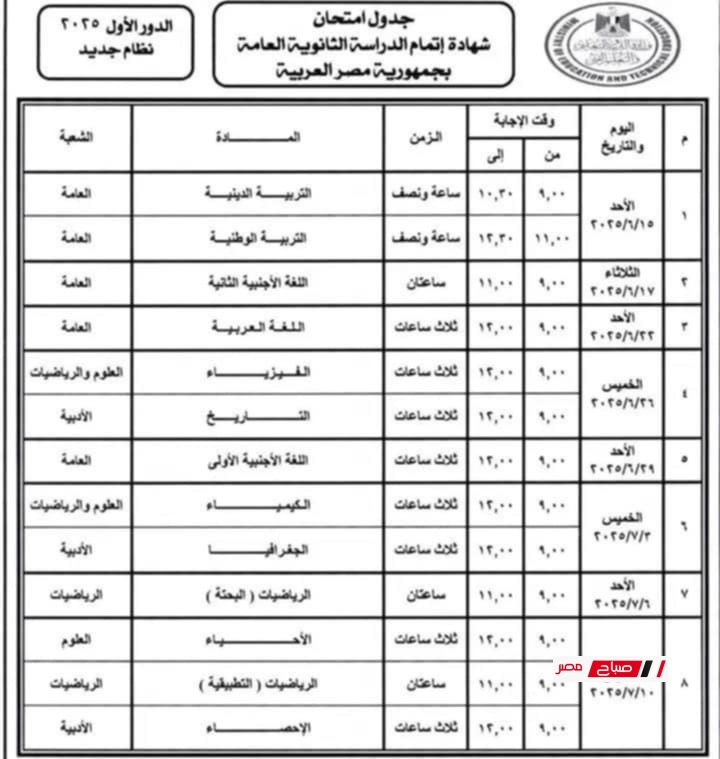 جدول امتحانات الصف الثالث الثانوي العام نظام جديد 2025