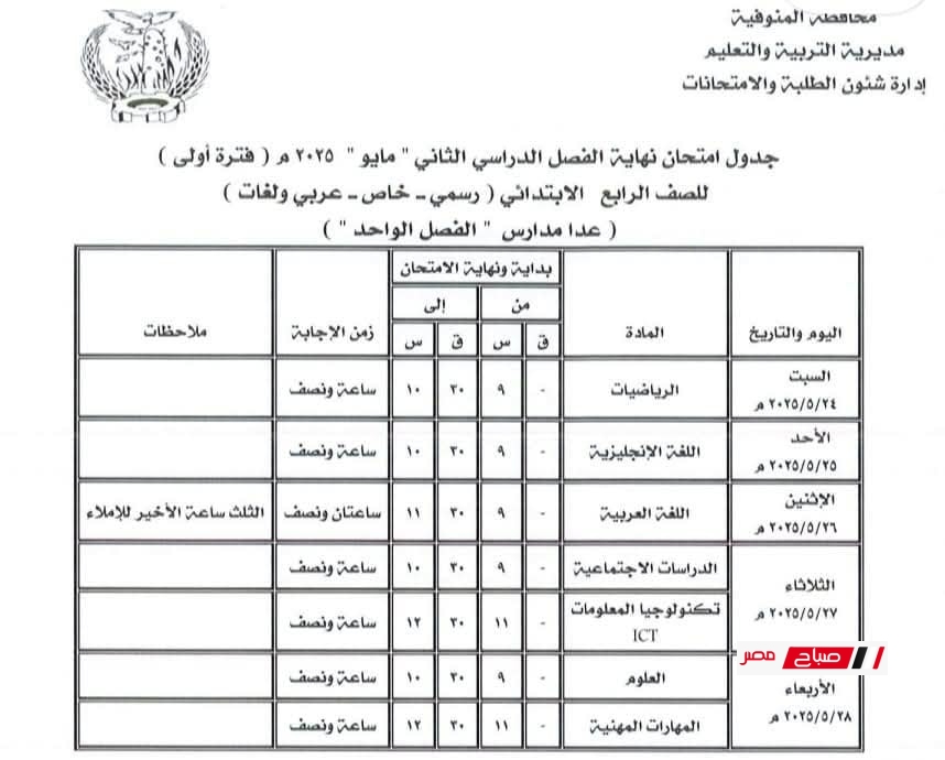 جدول امتحانات الصف الرابع الابتدائى الترم الثاني 2025 محافظة المنوفية