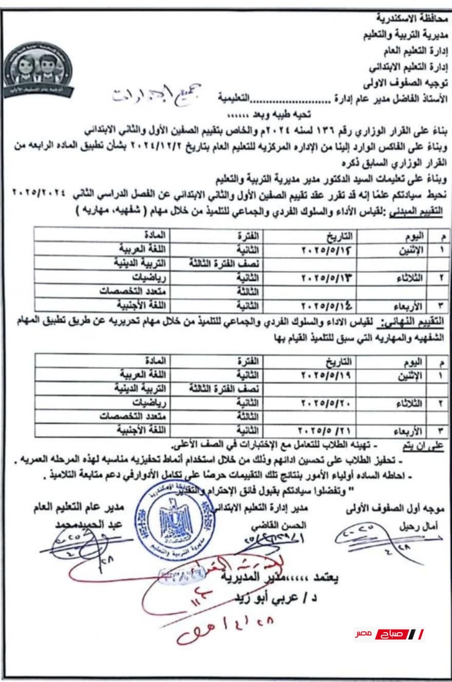 جدول تقييم الصف الأول والثاني الابتدائي 2025 محافظة الاسكندرية