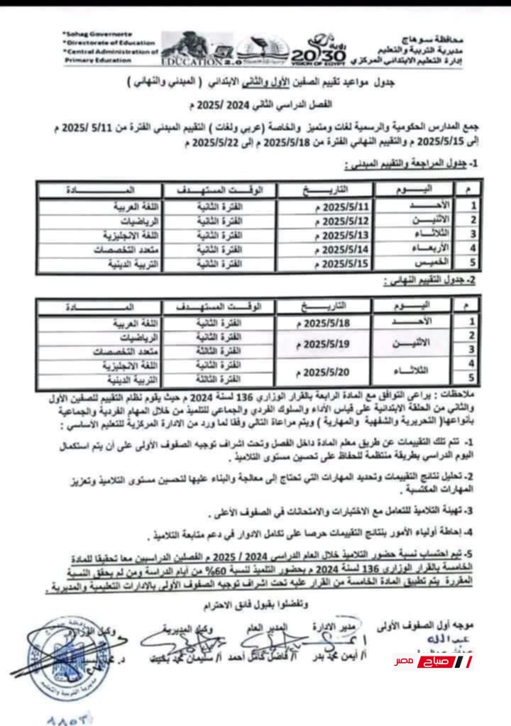 جدول تقييمات الصف الاول والثاني الابتدائي 2025 سوهاج