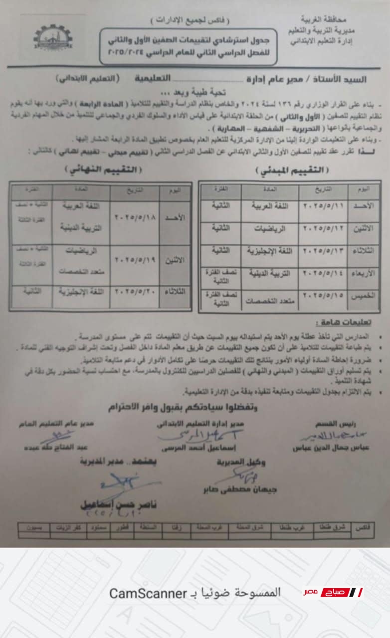 جدول تقييمات الصف الاول والثاني الابتدائي 2025 محافظة الغربية