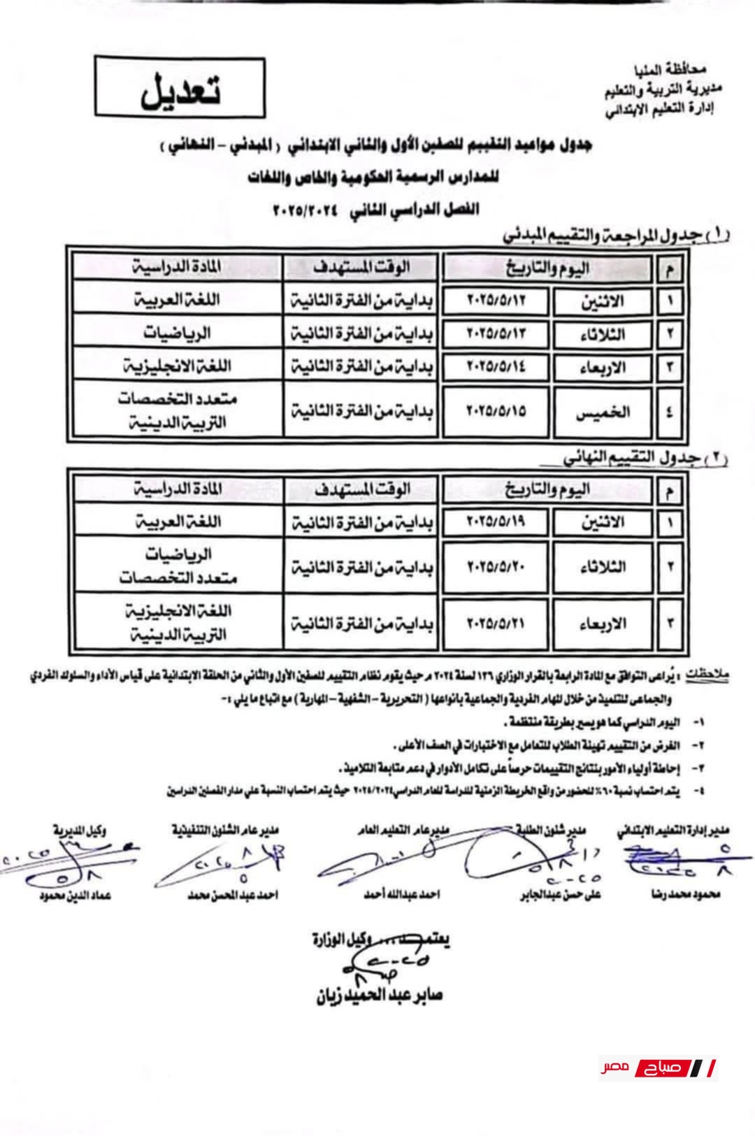 جدول تقييمات الصفين الأول والثاني الابتدائي محافظة المنيا 2025