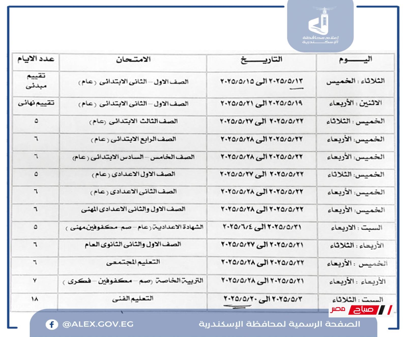 مواعيد امتحانات الفصل الدراسي الثاني للعام الدراسي 2025/ 2024 محافظة الاسكندرية 18 مواعد امتحانات الاسكندرية الترم الثاني