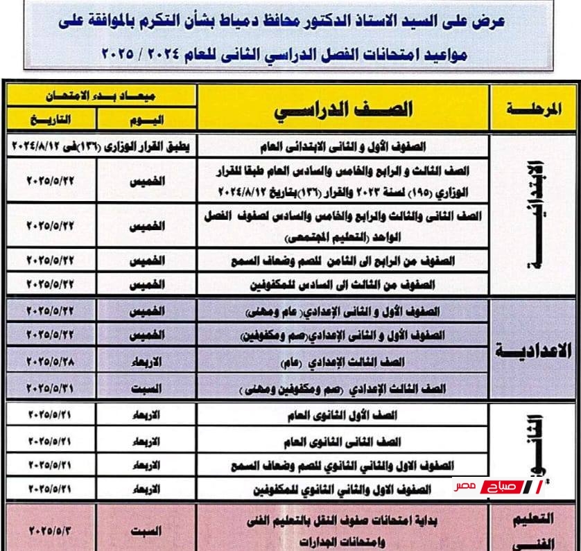مواعيد امتحانات دمياط