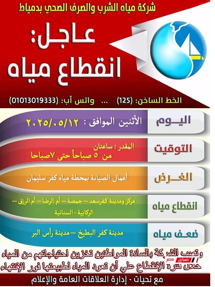 مياه دمياط : الأثنين انقطاع وضعف المياه عن بعض المناطق فى دمياط