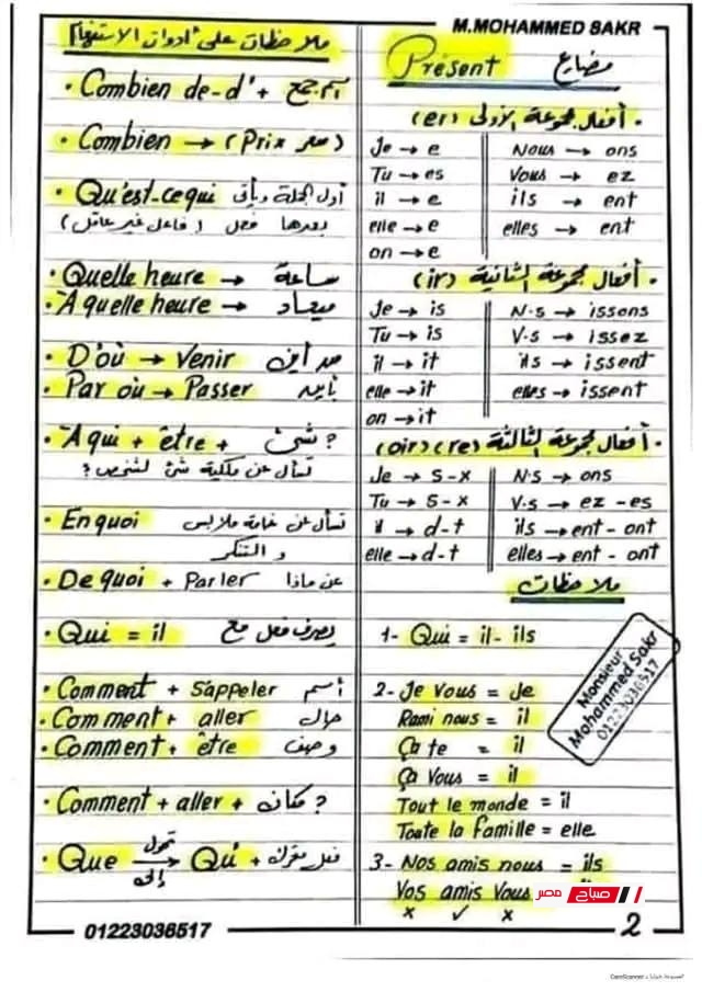 مراجعة ليلة الامتحان في اللغة الفرنسية