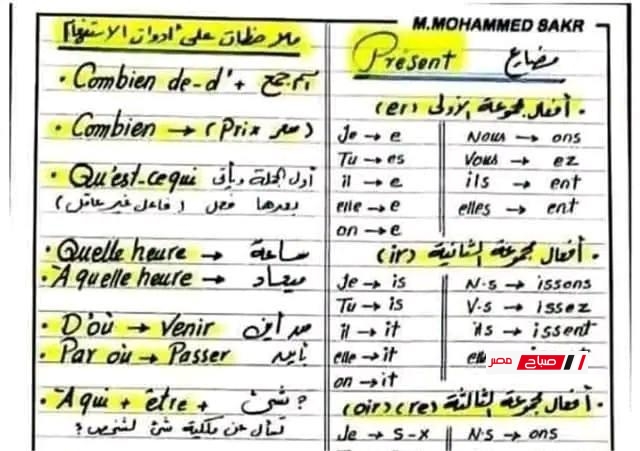 مراجعة ليلة الامتحان في اللغة الفرنسية للصف الثالث الثانوي 2025