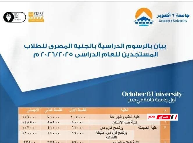 رابط ورسوم التقديم جامعة 6 أكتوبر 2025