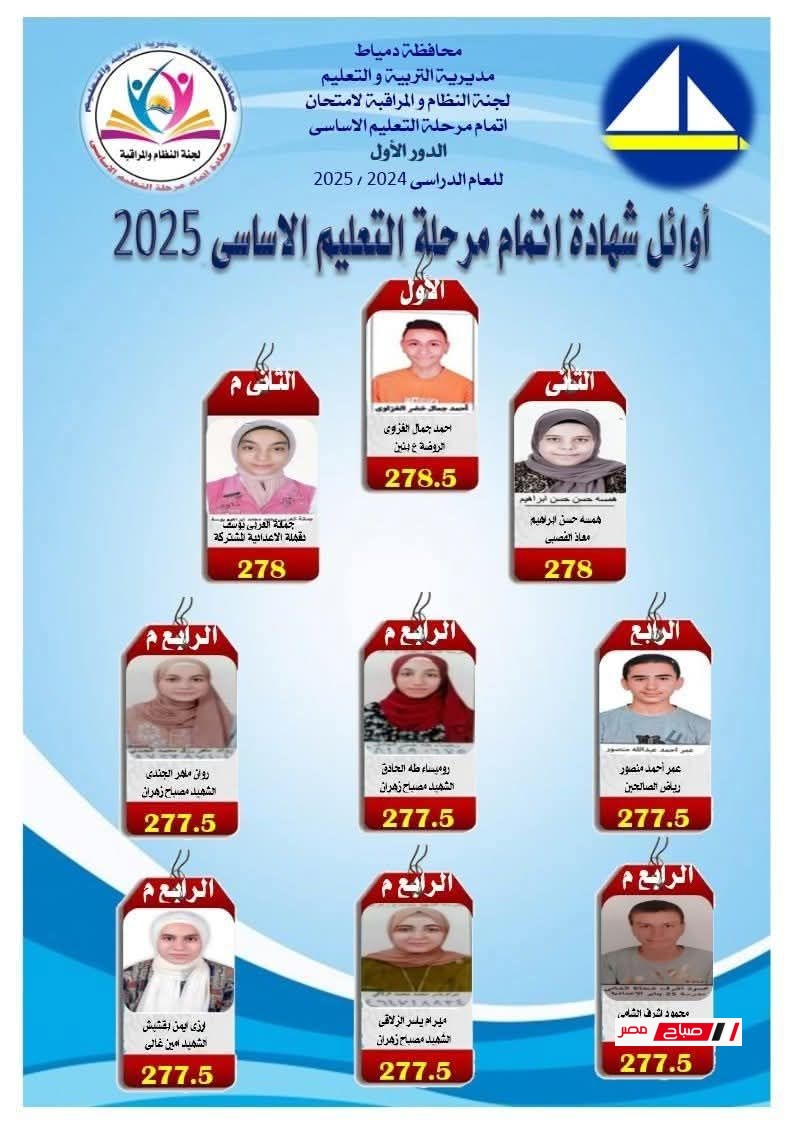 اسماء اوائل الشهادة الاعدادية محافظة دمياط