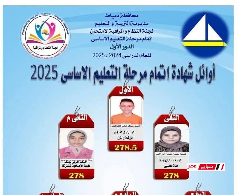 اسماء اوائل الشهادة الاعدادية محافظة دمياط 2025