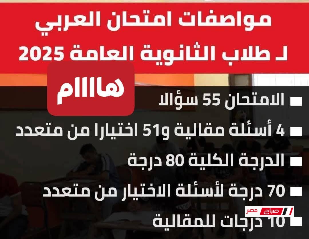  مواصفات امتحان اللغة العربية للثانوية العامة 2025