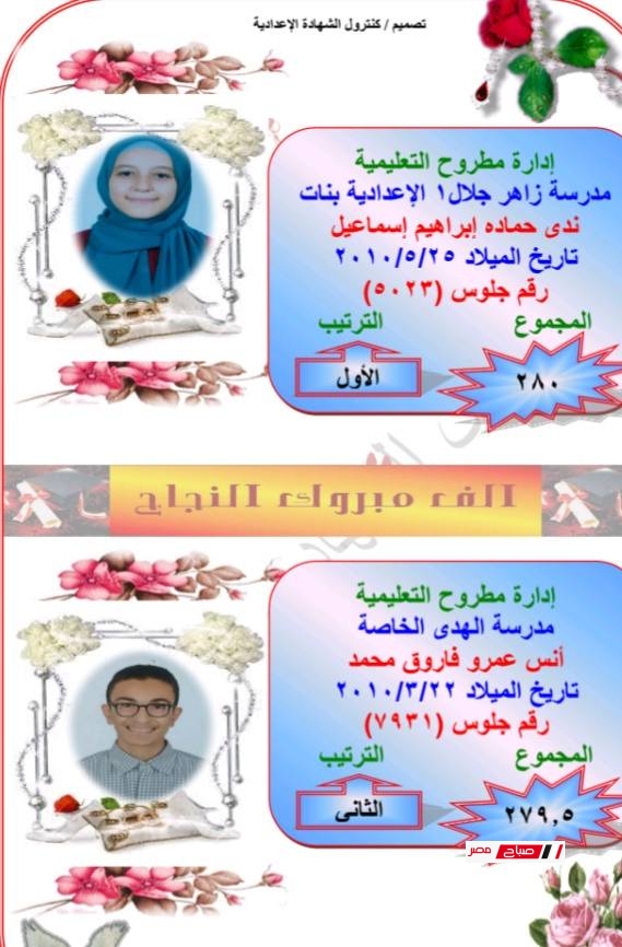 أسماء أوائل الشهادة الإعدادية محافظة مطروح 2025