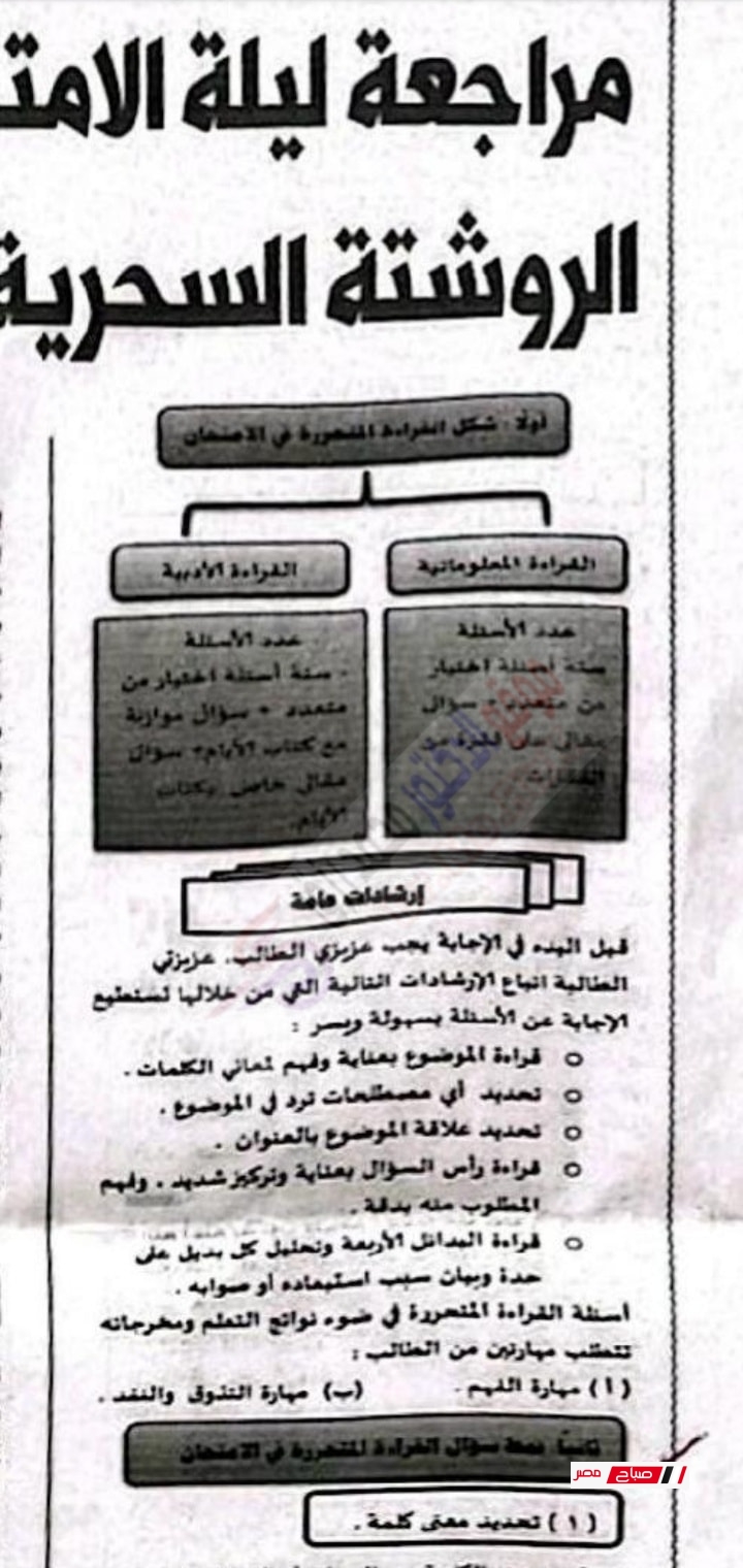 توقعات جريدة الجمهورية في اللغة العربية 2025