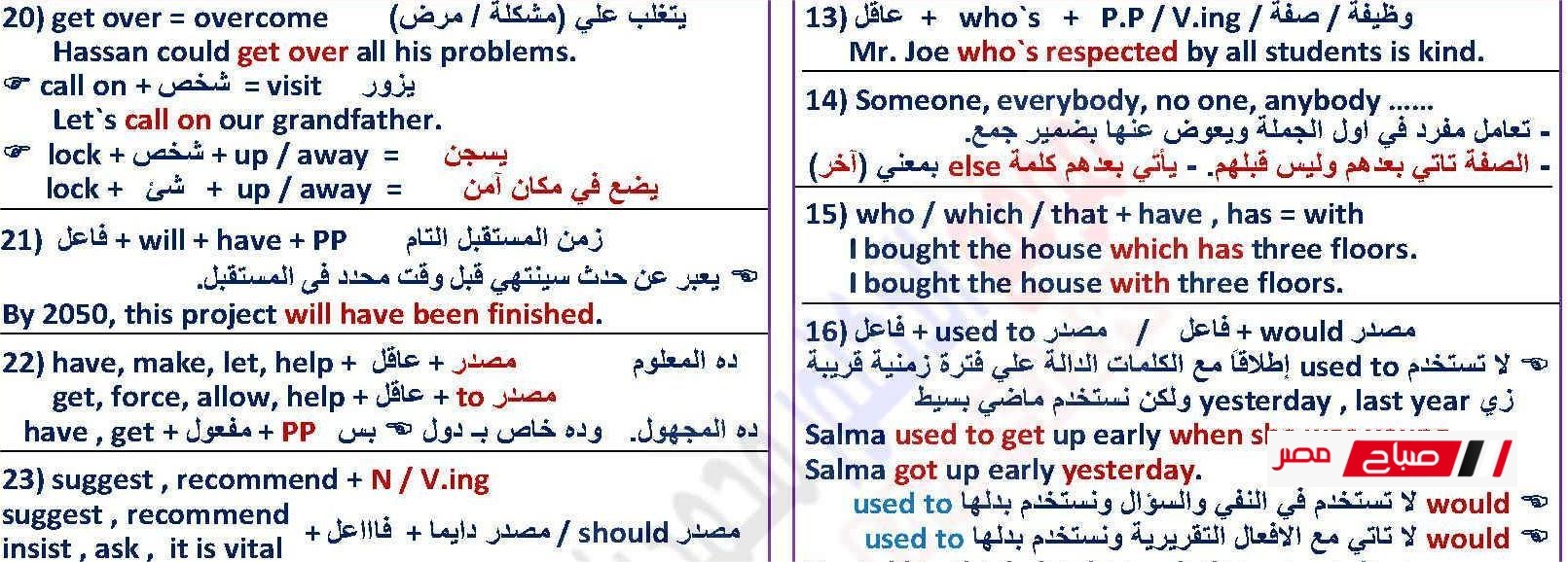 مراجعة الإنجليزي للثانوية العامة 2025… أهم التريكات والنصائح قبل الامتحان
