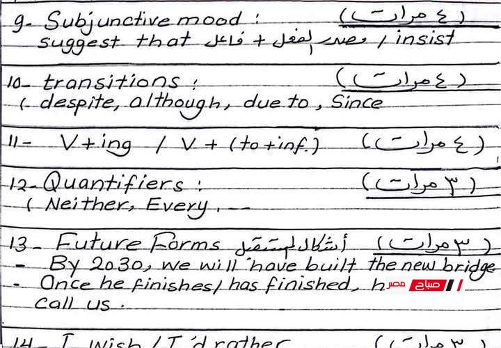 النماذج الاسترشادية في اللغة الإنجليزية للثانوية العامة 2025 | نماذج الوزارة