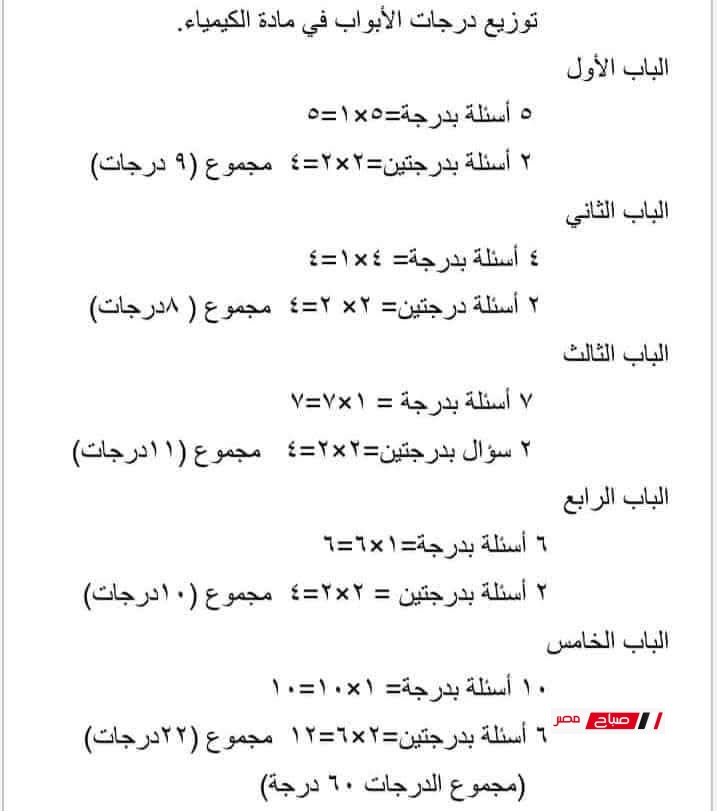 توزيع درجات امتحان الكيمياء للثانوية العامة 2025