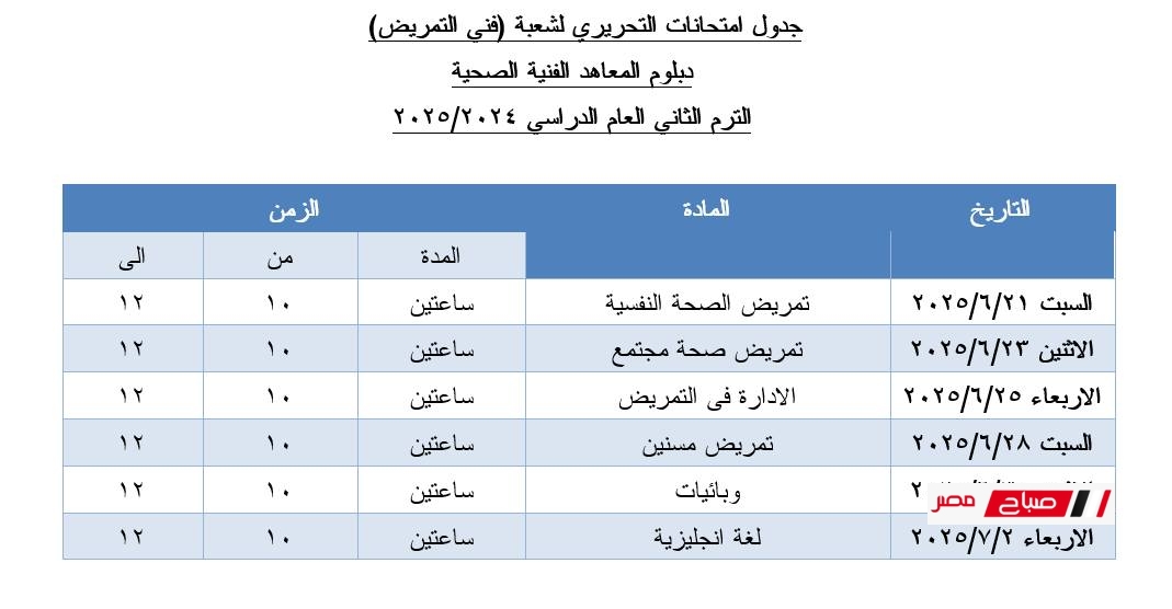جدول فني التمريض