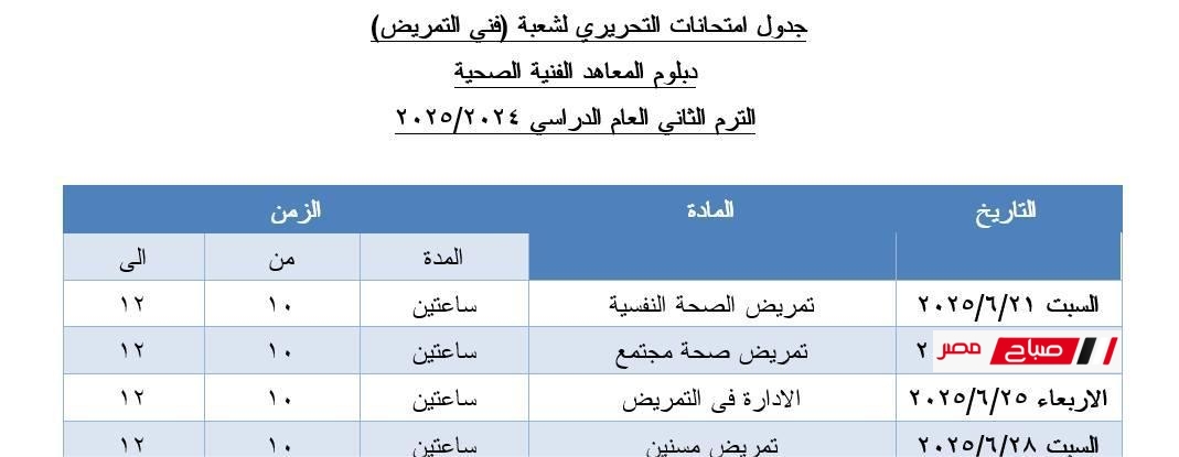 جدول امتحانات دبلوم المعاهد الفنية الصحية 2025 جميع الشعب الترم الثاني