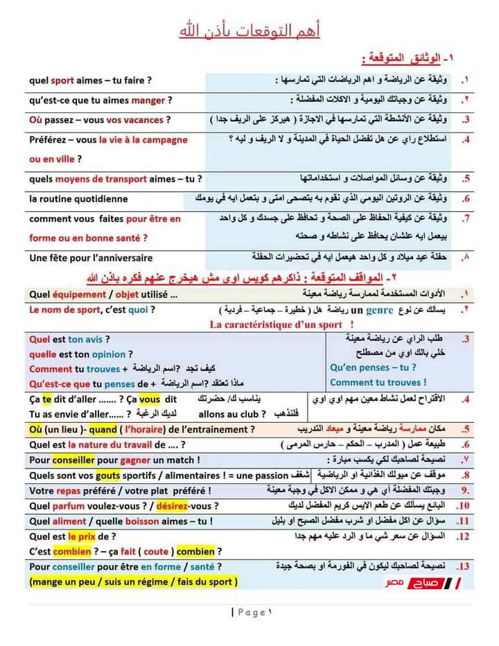 ملخص اللغة الفرنسية للثانوية العامة