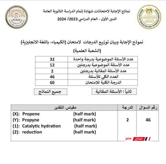 اجابة نموذج امتحان الوزارة كيمياء للثانوية العامة