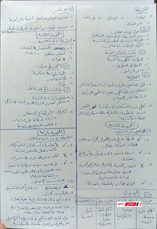 اجابة امتحان الدراسات الاجتماعية محافظة القاهرة – إليك نموذج الإجابة المقترح 44 10 3