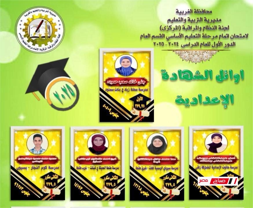 أوائل الشهادة الإعدادية محافظة الغربية 2025