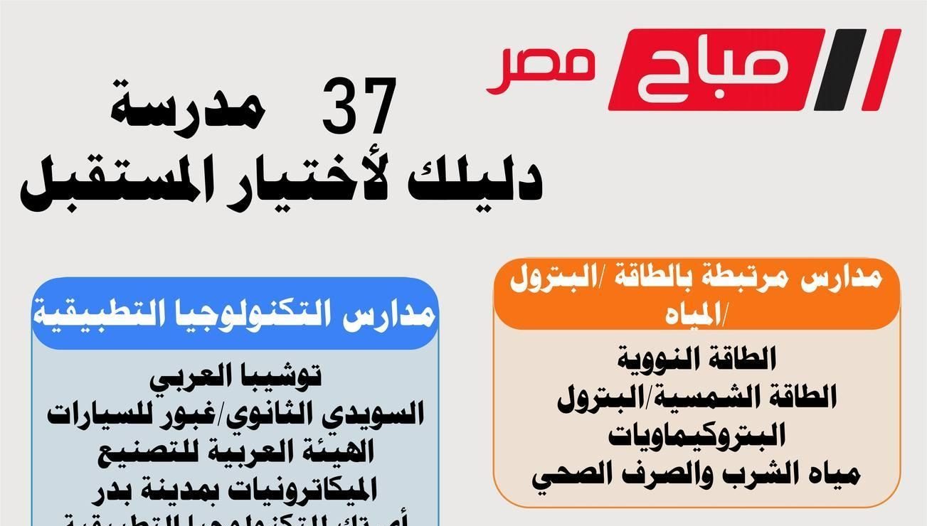  37 مدرسة بديلة للثانوية العامة للعام 2025… تعرف عليها الآن