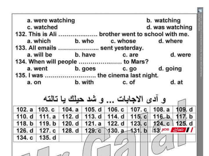 مراجعة ليلة الامتحان في اللغة الإنجليزية 2025 للثانوية العامة