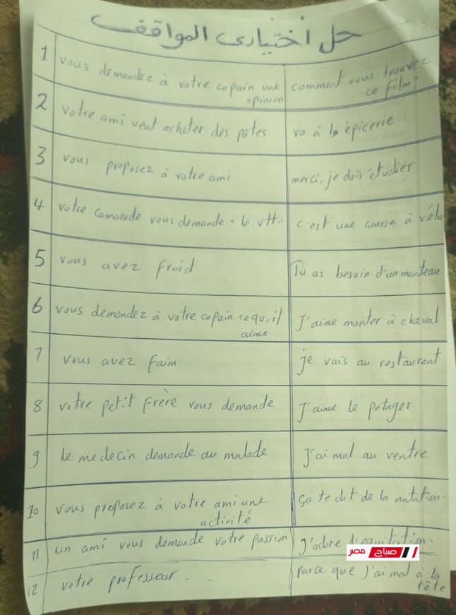 إجابة امتحان اللغة الفرنسية للثانوية العامة اليوم 2025 31 2 78