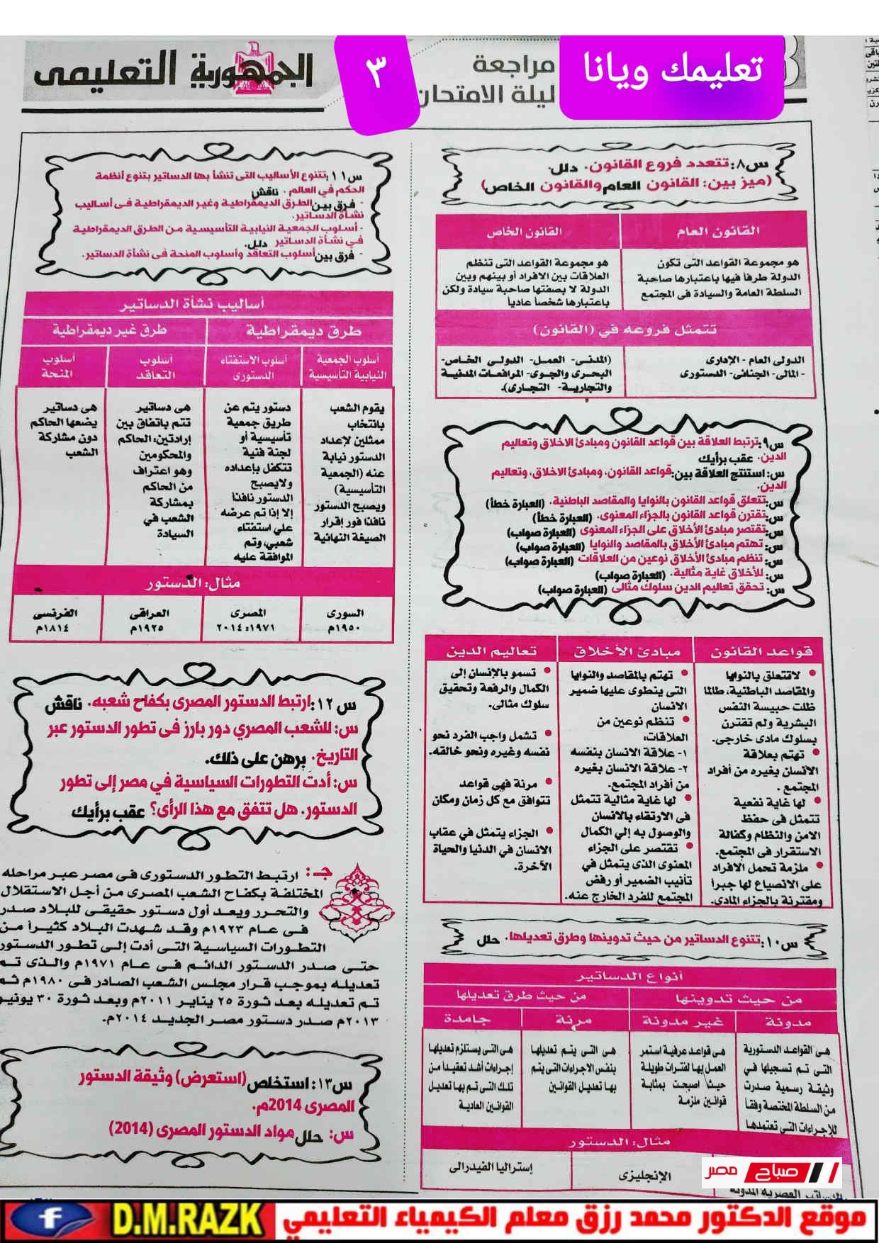 مراجعة جريدة الجمهورية التربية الوطنية
