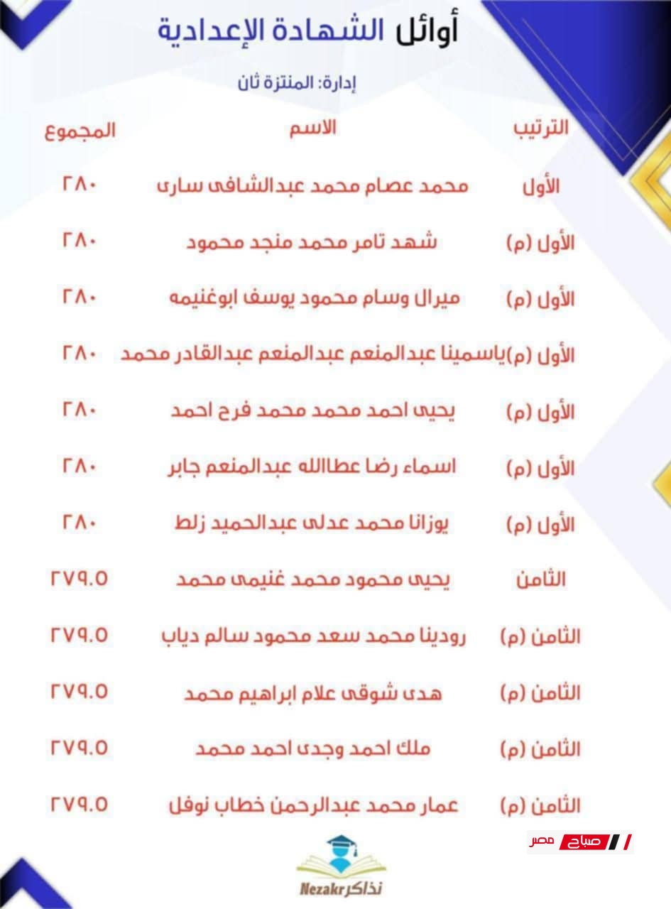 398a3031 558c 436f 818f b065c024f12d 1