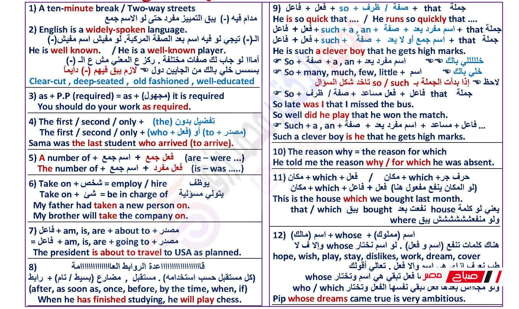 مراجعة الإنجليزي للثانوية العامة 2025… أهم التريكات والنصائح قبل الامتحان 16 4 115