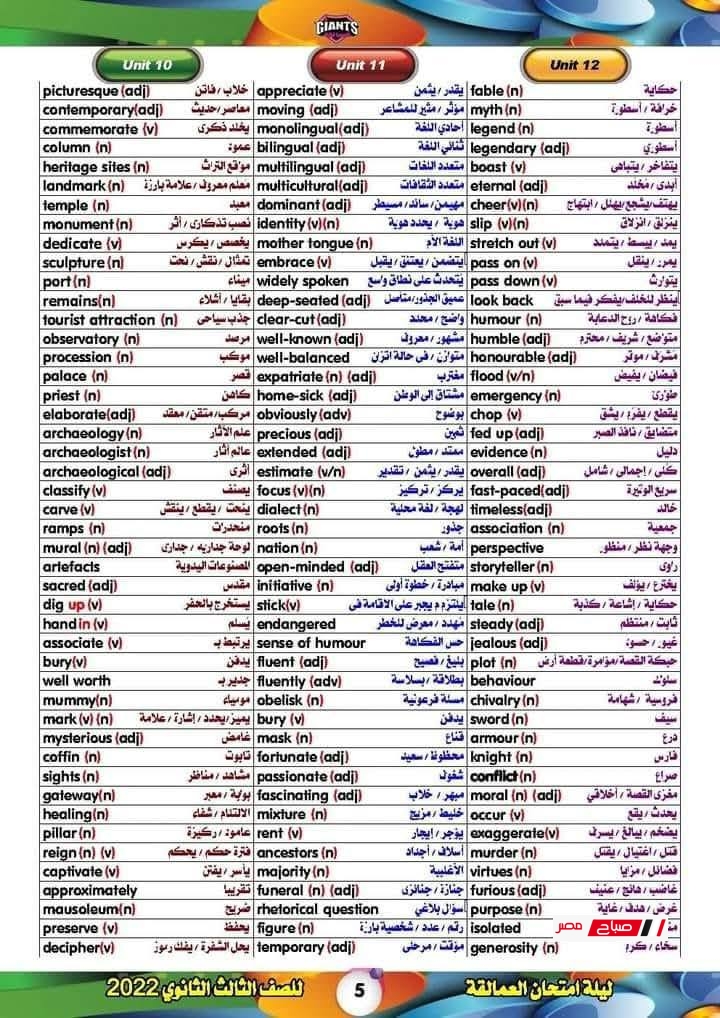 مراجعة كلمات إنجليزي الصف الثالث الثانوي 2025 – جميع كلمات المنهج في 4 ورقات 16 4 117
