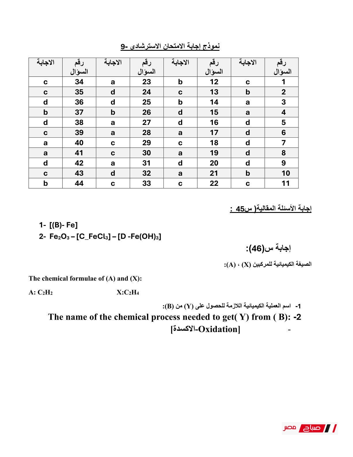 اجابات نماذج الوزارة في مادة الكيمياء للصف الثالث الثانوي (النماذج 6 - 10) 25 5 41