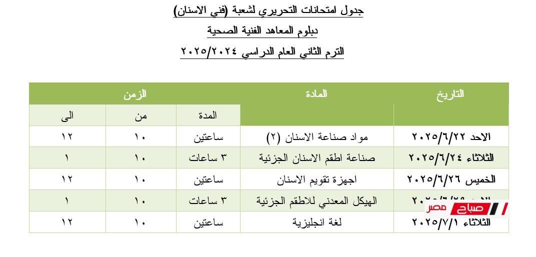 جدول فني الاسنان