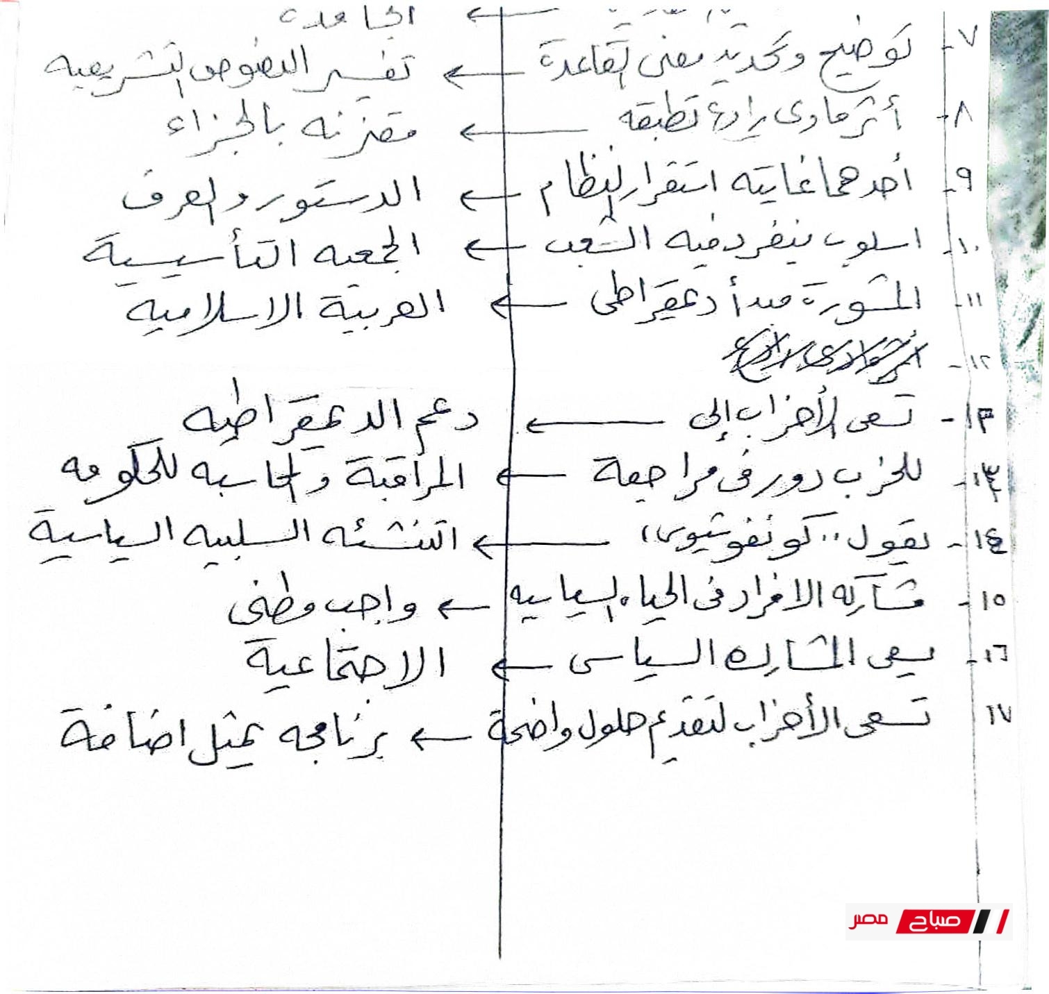إجابة امتحان التربية الوطنية الثانوية العامة اليوم 2025 29 5 58
