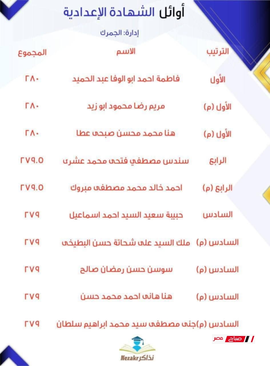 676e709f f28c 4f80 8a1c 16a74e33b39c