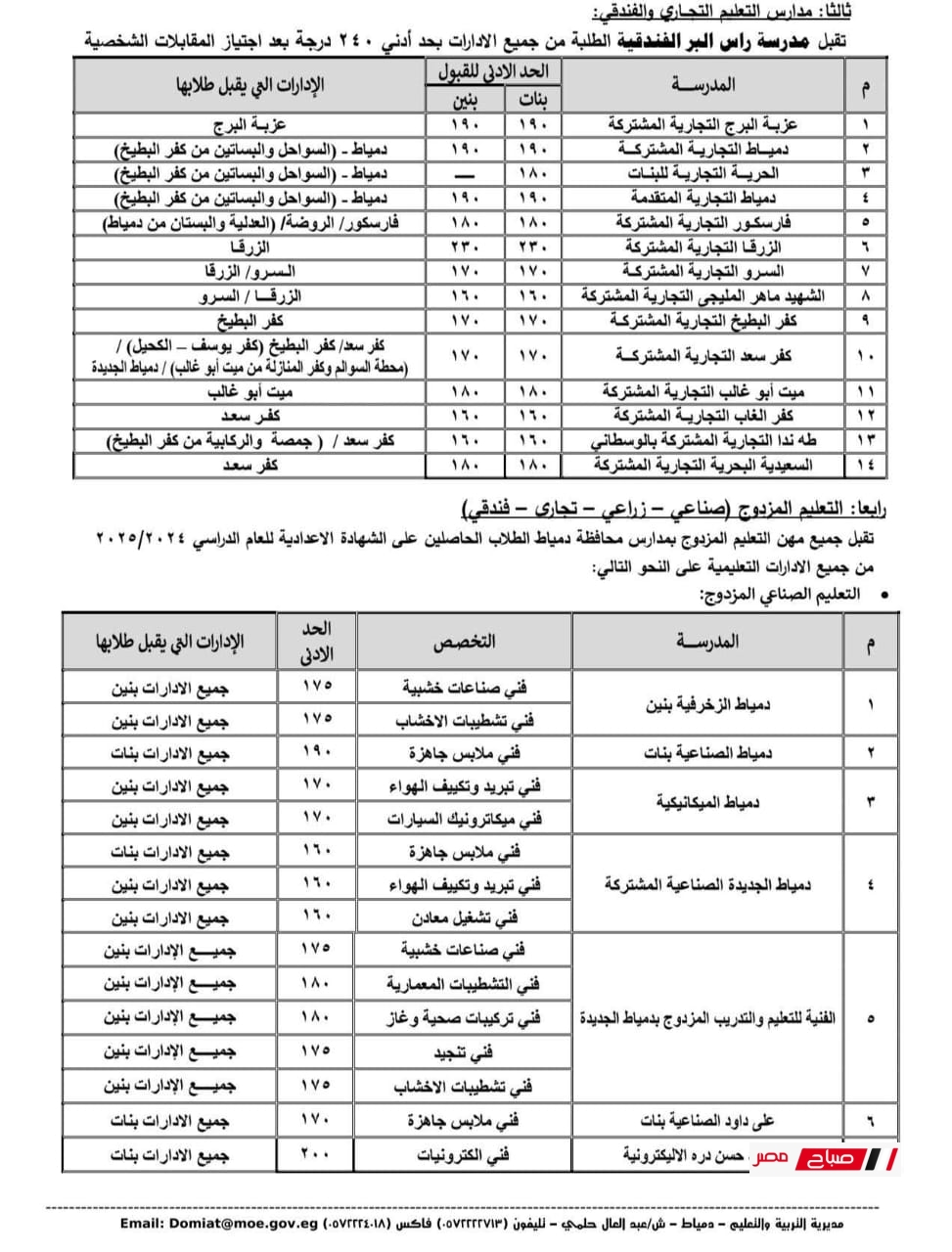 بالدرجات .. ننشر تنسيق القبول بمدارس التعليم الفني بدمياط للعام الدراسي 2025/2026 13 6F270E75 6D59 4660 AA7D E4A10262C952