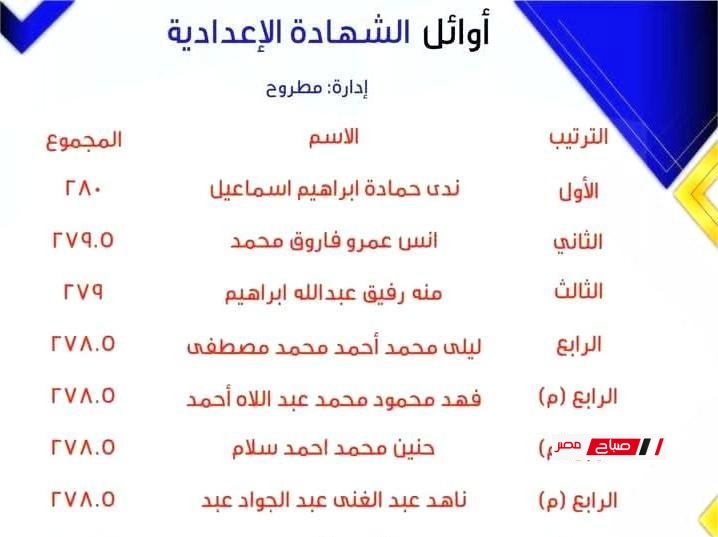 أسماء أوائل الشهادة الإعدادية محافظة مطروح 2025